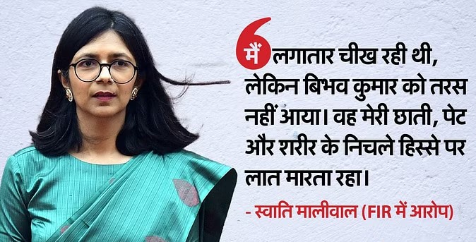 Swati Maliwal FIR: ‘मुझे सात-आठ थप्पड़ मारे, शरीर के निचले हिस्से पर लात मारी’, FIR में स्वाति मालीवाल के आरोप